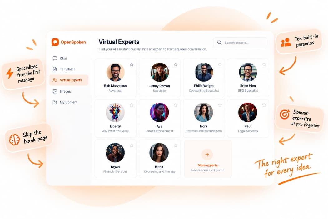 Virtual Experts
